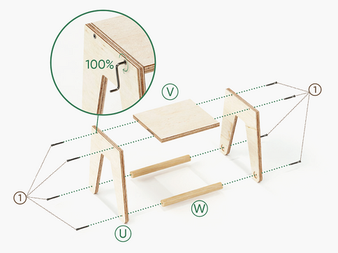 Maltafel
